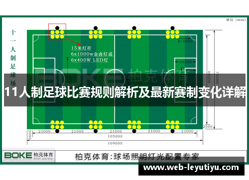 11人制足球比赛规则解析及最新赛制变化详解